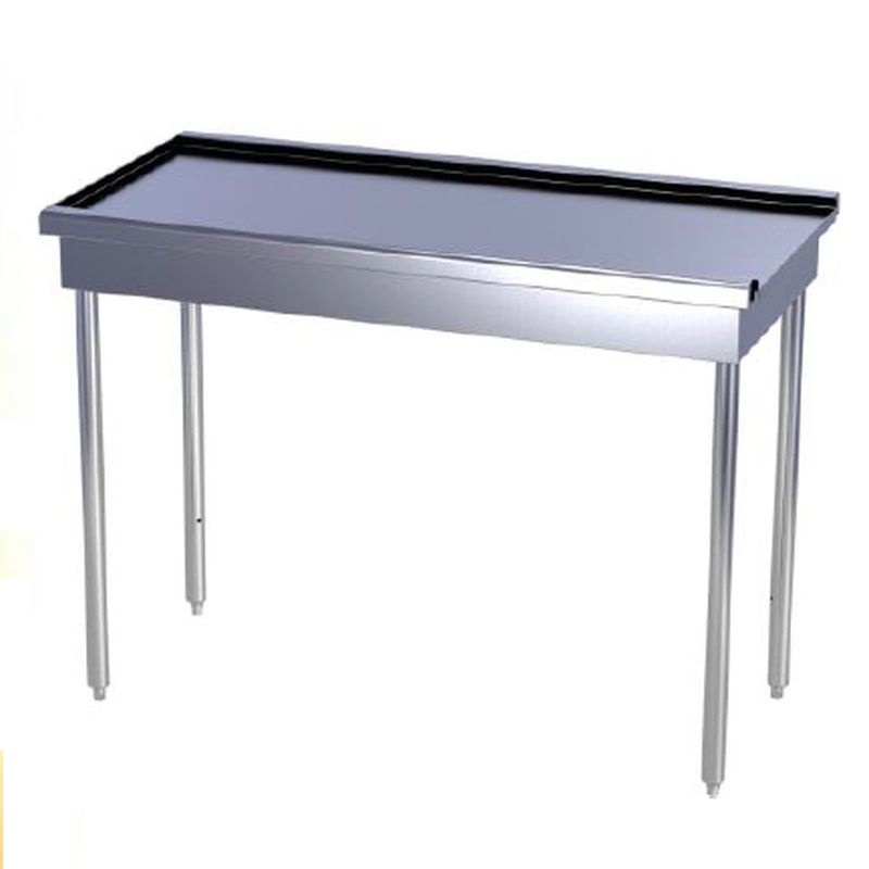 Tables inox de lave-vaisselle avec bac - 1600 mm